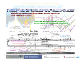 Graafilised analüüsimeetodid ja nende rakendamine 20. sajandi muusika uurimisel