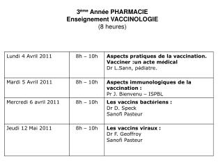 3 ème Année PHARMACIE Enseignement VACCINOLOGIE (8 heures)