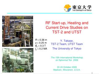 RF Start-up, Heating and Current Drive Studies on TST-2 and UTST
