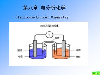 第八章 电分析化学 Electroanalytical Chemistry