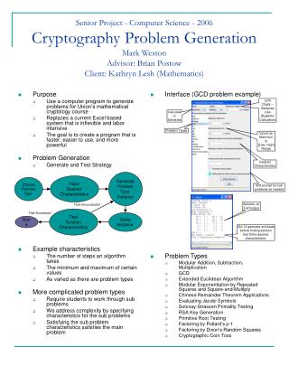 Purpose Use a computer program to generate problems for Union’s mathematical cryptology course