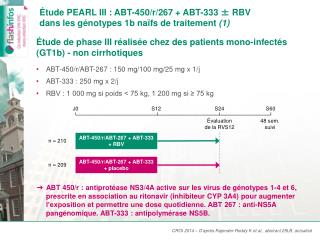 Étude PEARL III : ABT-450/r/267 + ABT-333 ± RBV dans les génotypes 1b naïfs de traitement (1)
