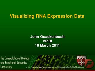 Visualizing RNA Expression Data