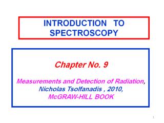 A) Pulse Height Spectroscopy