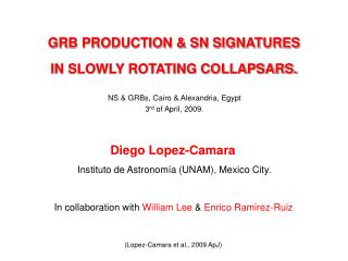 GRB PRODUCTION &amp; SN SIGNATURES IN SLOWLY ROTATING COLLAPSARS.