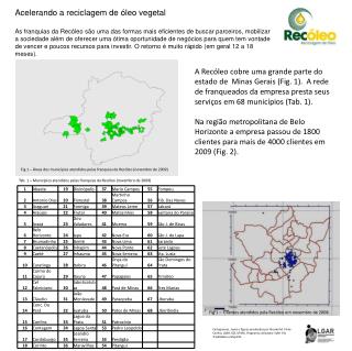 Acelerando a reciclagem de óleo vegetal