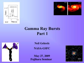 Gamma Ray Bursts Part 1
