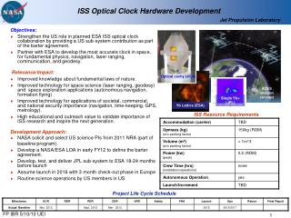 ISS Optical Clock Hardware Development