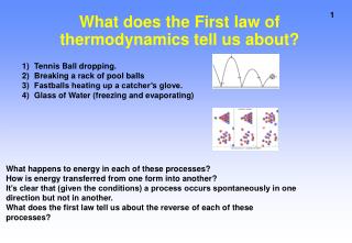 What does the First law of thermodynamics tell us about?