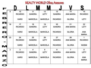 REALTY WORLD Oliva Asesores