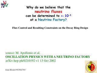 Why do we believe that the neutrino fluxes can be determined to +- 10 -3