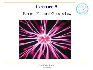 Lecture 5 Electric Flux and Gauss ’ s Law