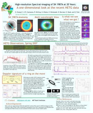 High-resolution Spectral-imaging of SN 1987A at 20 Years: