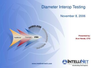 Diameter Interop Testing November 8, 2006
