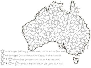 Labour Productivity