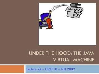 Under the Hood: The Java Virtual Machine