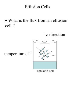 Effusion Cells