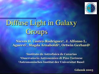 Diffuse Light in Galaxy 			Groups