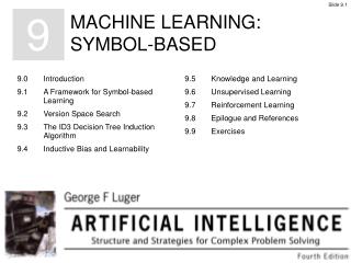 Figure 9.1: A general model of the learning process.