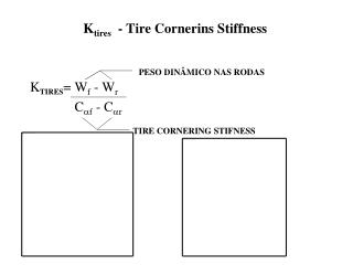 K tires - Tire Cornerins Stiffness