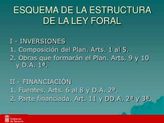 ESQUEMA DE LA ESTRUCTURA DE LA LEY FORAL