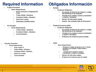 Required Information Obligados Información