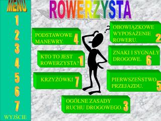 ROWERZYSTA