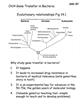 Ch14 Gene Transfer in Bacteria