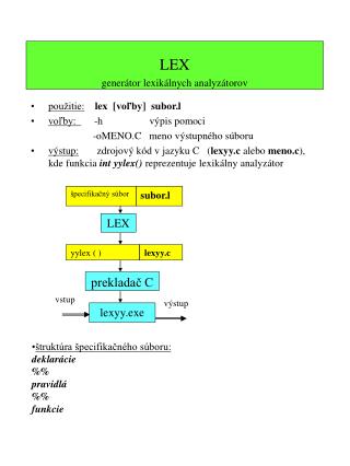 LEX generátor lexikálnych analyzátorov