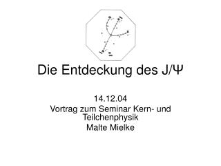 Die Entdeckung des J/ Ψ