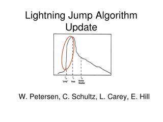 Lightning Jump Algorithm Update