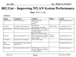 802.11ai – Improving WLAN System Performance