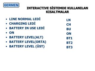 INTERACTIVE SİSTEMDE KULLANILAN KISALTMALAR