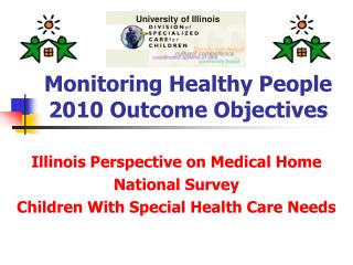 Monitoring Healthy People 2010 Outcome Objectives