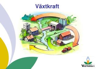 Växtkraft