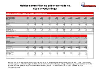 Matrise sammenlikning priser overhalte vs. nye skriverløsninger