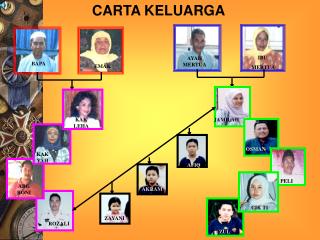 BAPA