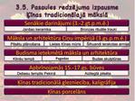 3.5. Pasaules redzejuma izpausme Kinas tradicionalaja maksla