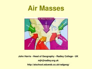 Air Masses