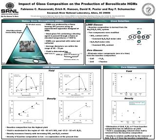 Impact of Glass Composition on the Production of Borosilicate HGMs