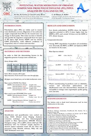 MATERIALS AND METHODS