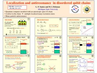 Localization and antiresonance in disordered qubit chains