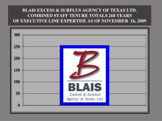 BLAIS EXCESS &amp; SURPLUS AGENCY OF TEXAS LTD. DALLAS &amp; AUSTIN STAFF TENURE (121 YEARS)