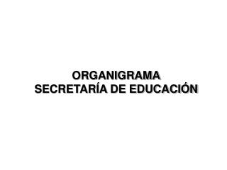 ORGANIGRAMA SECRETARÍA DE EDUCACIÓN