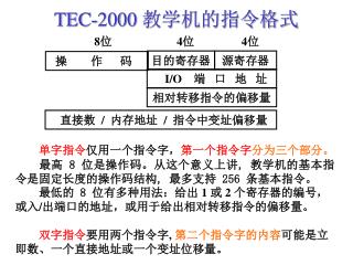 TEC-2000 教学机的指令格式