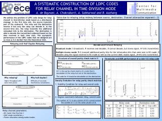 A SYSTEMATIC CONSTRUCTION OF LDPC CODES 					 FOR RELAY CHANNEL IN TIME-DIVISION MODE