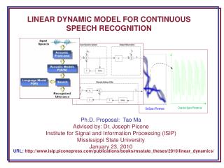 LINEAR DYNAMIC MODEL FOR CONTINUOUS SPEECH RECOGNITION