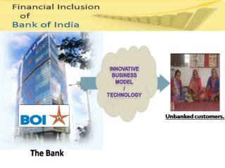 Financial Inclusion: Bankers perspective