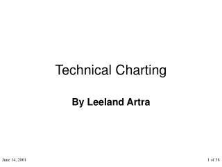 Technical Charting