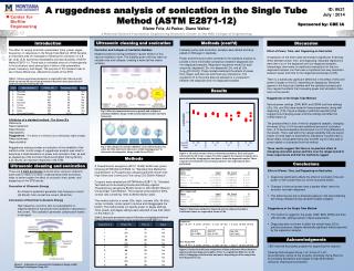 Effect of Power, Time, and Degassing on Sonication